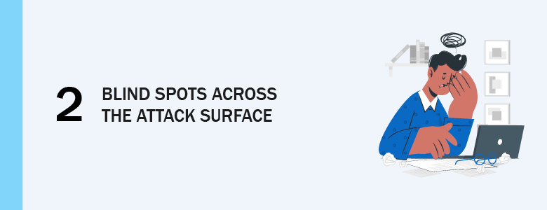 Attack Surface Management