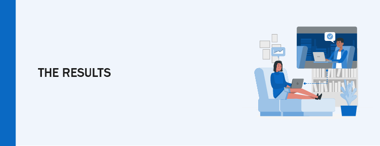 Benefits of Remote Access