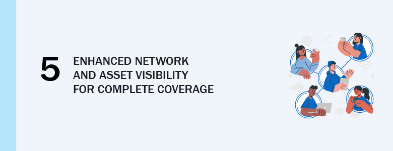 Network Visibility Business