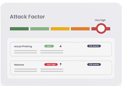  Mimecast Continuous Monitoring