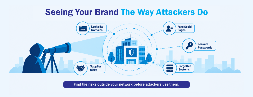 Credential Leaks and Security Risks
